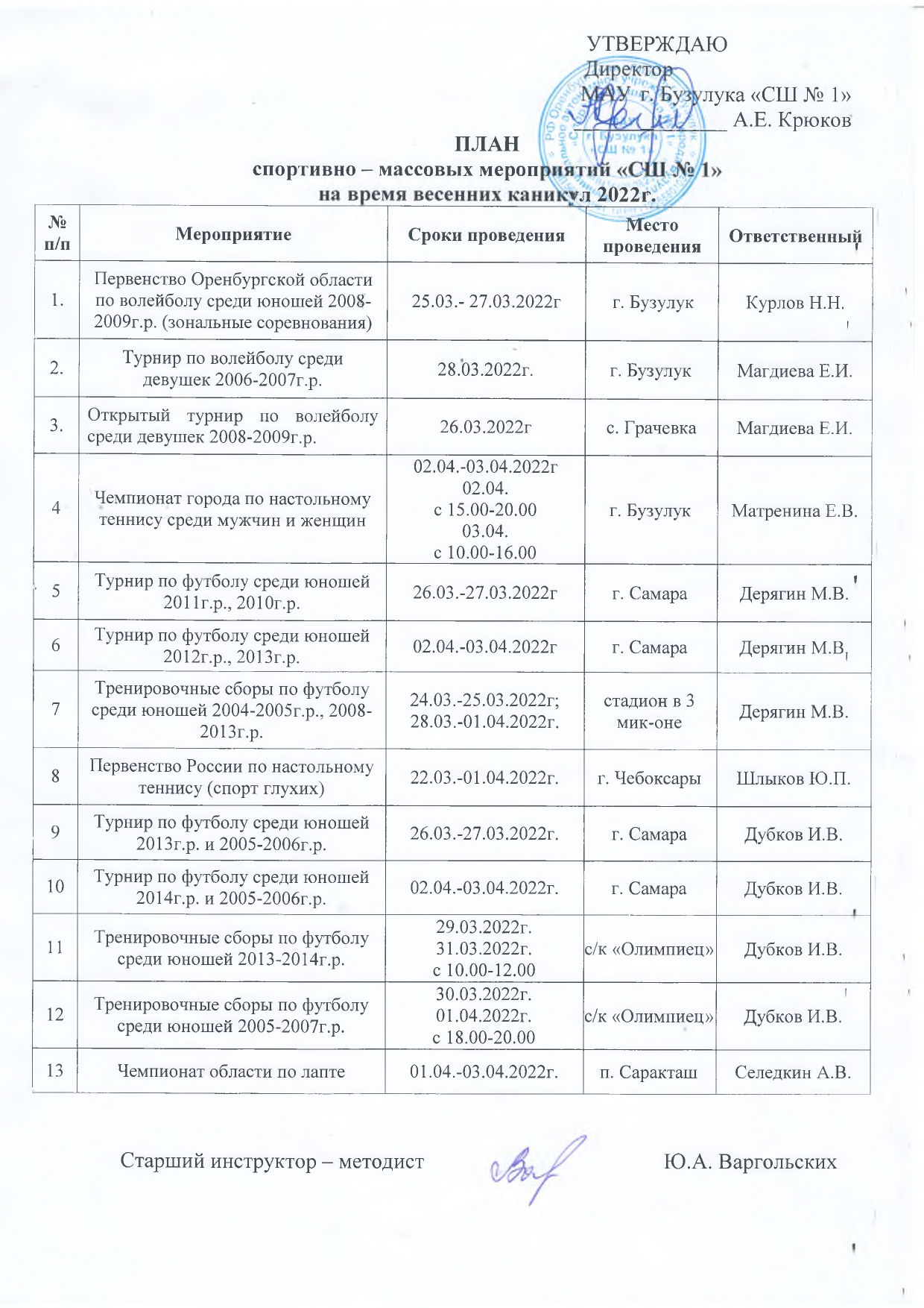 Календарный план спортивно массовых мероприятий в дол